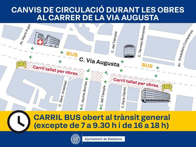 Canvis de circulació a Via Augusta